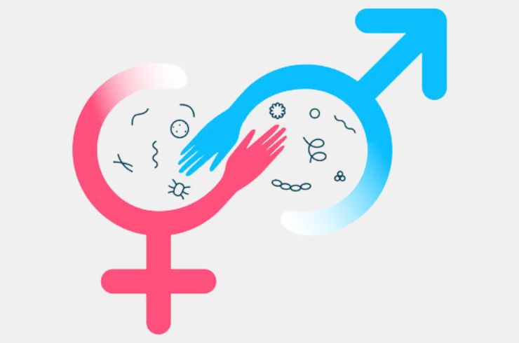 SexuallyTransmittedDiseases(STDs)